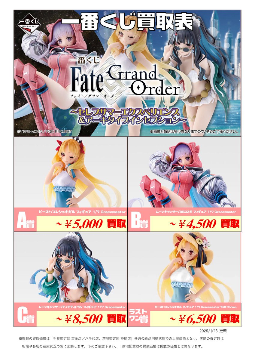 新作くじ 買取表更新📣1/18付 ＼ 一番くじ Fate/Grand Order ～セレブ