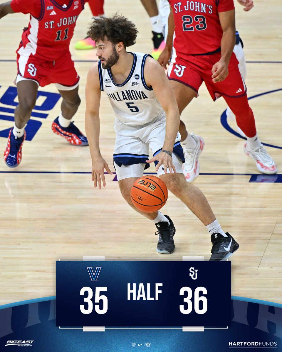 NovaMBB's tweet image. Halftime.