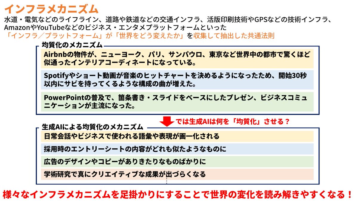 藤田旭洋（Akihiro Fujita） (@afujitabz) / Posts / X