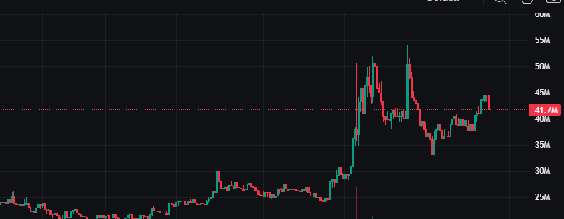 bigbenzo tweet media