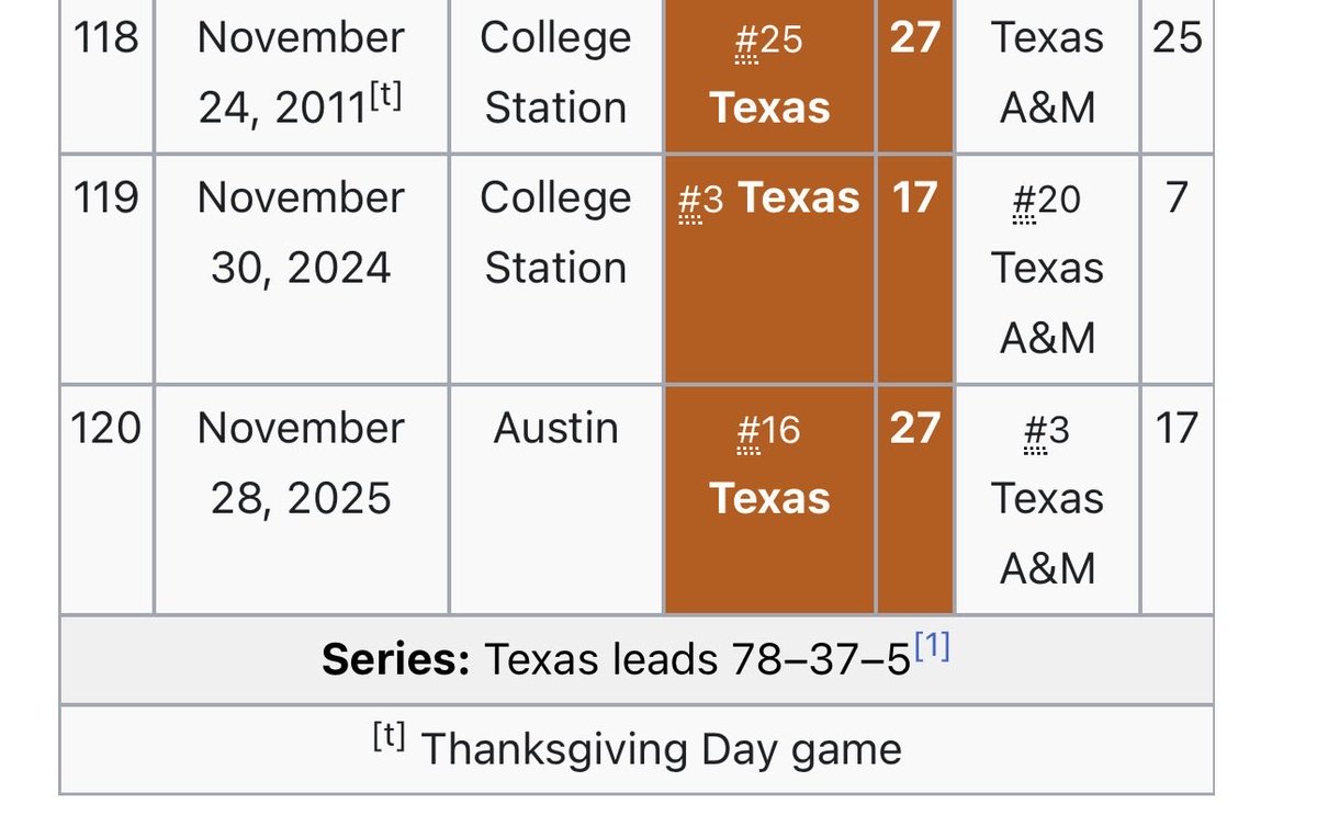 Zap Rowsdower tweet media