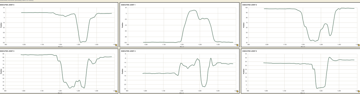 Jack Vial tweet media