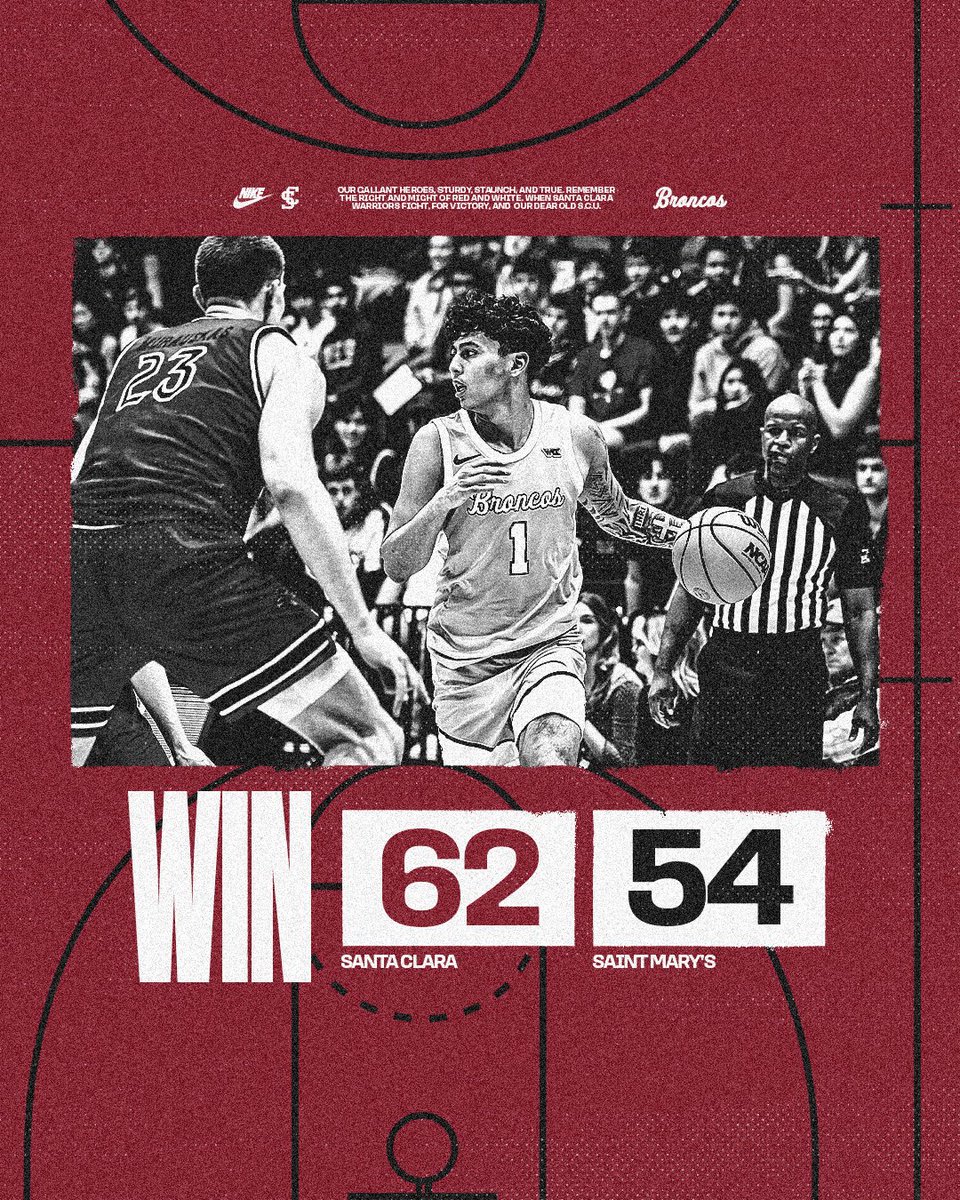 SantaClaraHoops's tweet image. 𝑫𝑶𝑾𝑵 𝑮𝑶 𝑻𝑯𝑬 𝑮𝑨𝑬𝑳𝑺

#StampedeAhead