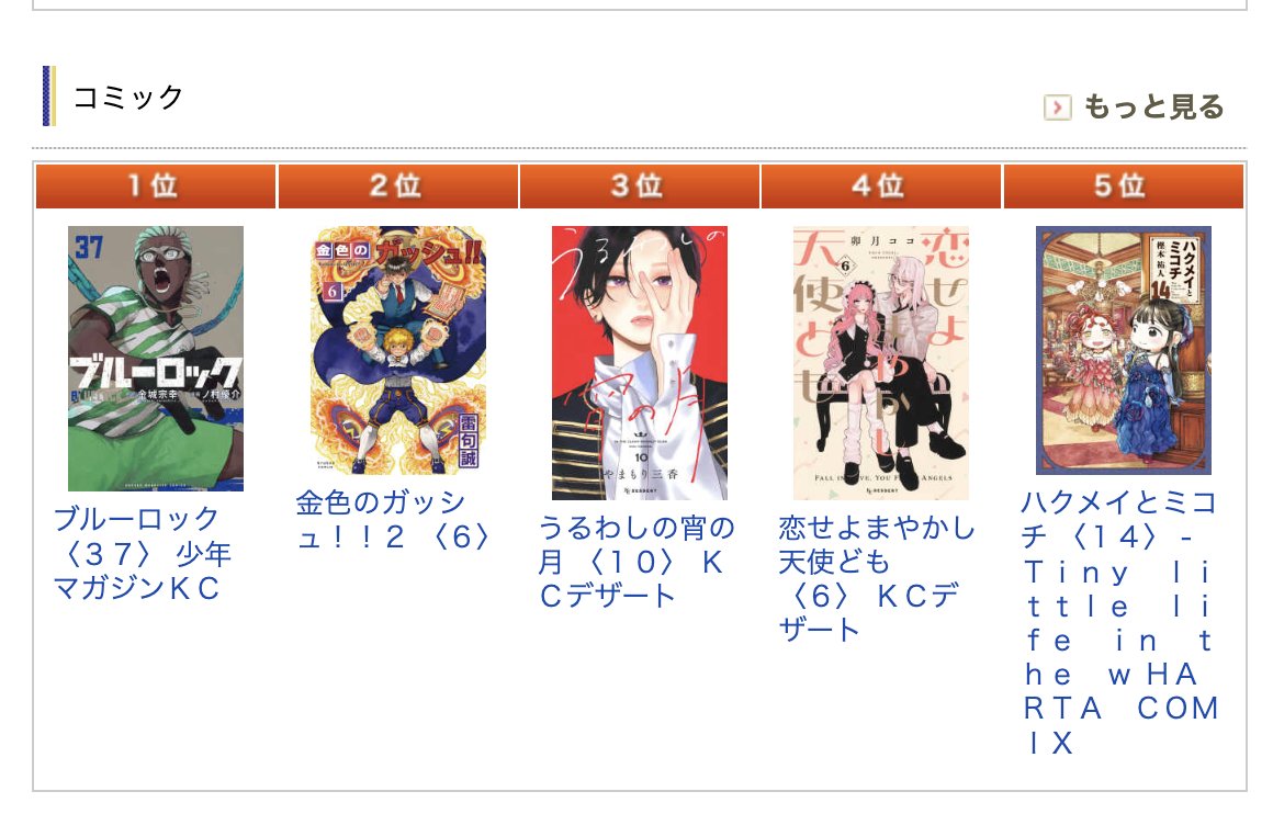 kraken_books's tweet image. ＼ランキング2位！／
雷句誠先生の『金色のガッシュ!! 2』第6巻、1/17付けのコミックランキングでは、紀伊國屋書店様、丸善＆ジュンク堂書店様ともに2位にランクイン！ 皆様ありがとうございます！ #ガッシュ2
krakenbooks.net/4900