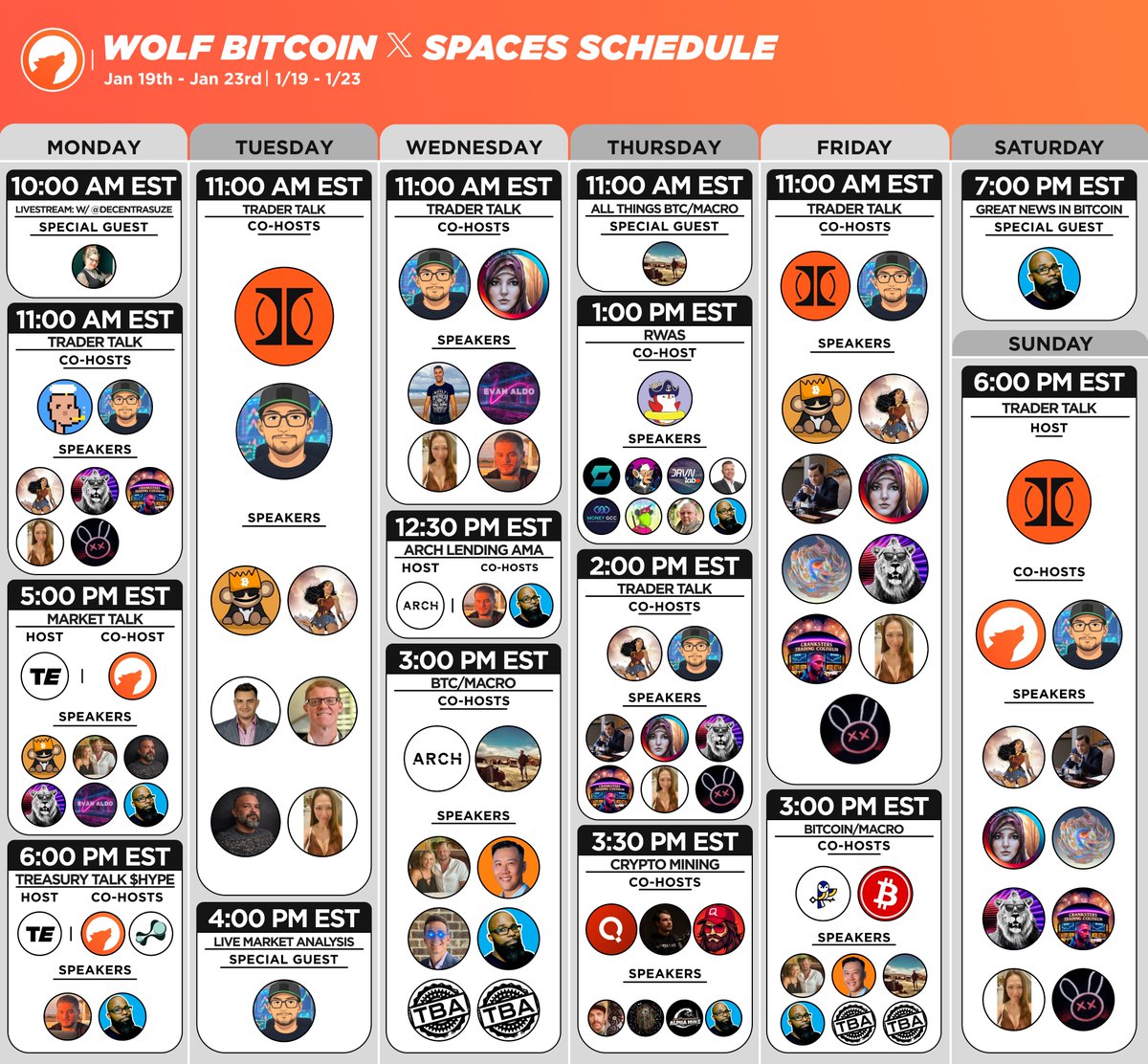 WOLF_Bitcoin_'s tweet image. WE HAVE A HUGE WEEK OF SPACES

Trader Talk Ft. @SailorManCrypto @TonySeverinoCMT @CryptoLandy @realEvanAldo @Northstarcharts &amp;amp; the crew

Bitcoin/Macro Ft. @infraa_ @ts_hodl and more

Market Analysis @bitsofwealth

Set your reminders⬇️