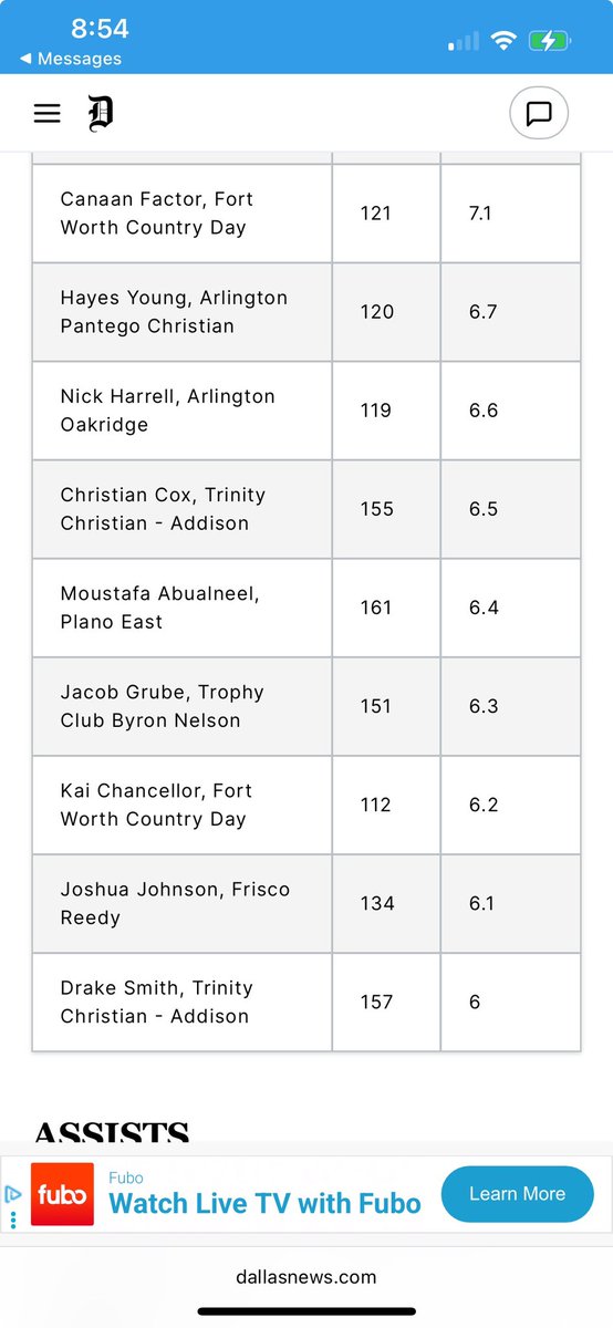 Drake Smith tweet media