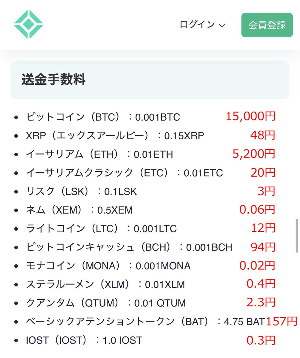 coincheck の送金手数料です。 日本円表記を追加しておきました。