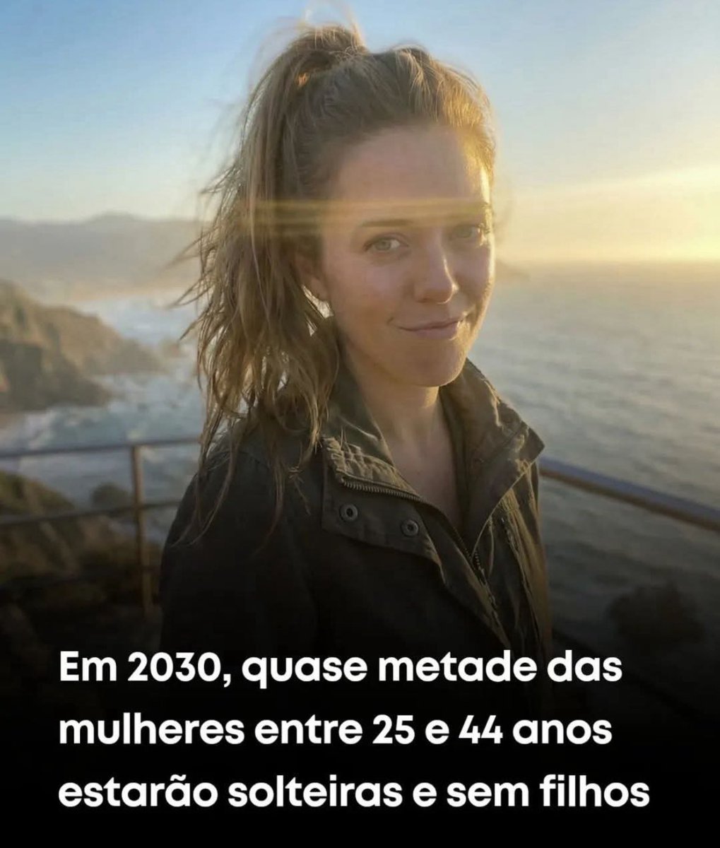 Fiscal do Fim dos Tempos tweet media