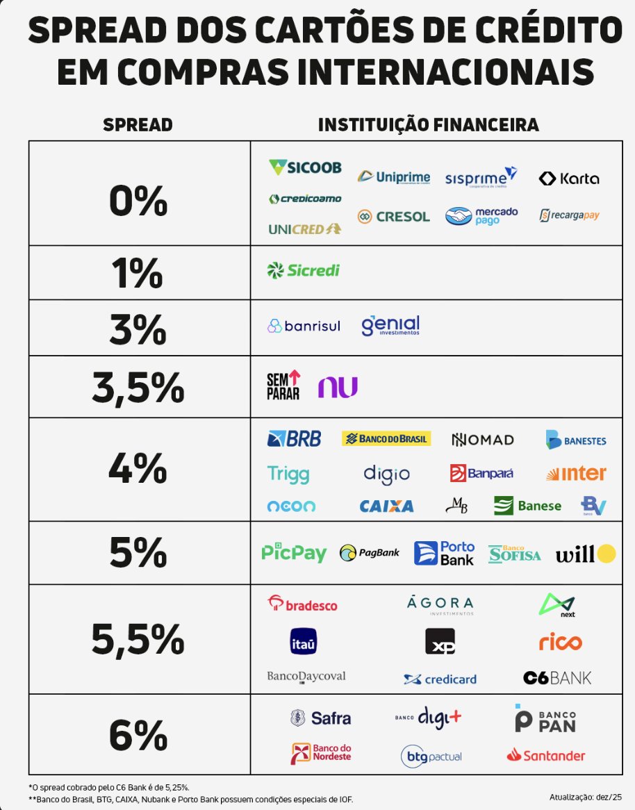 elevamiami's tweet image. Rapaz...