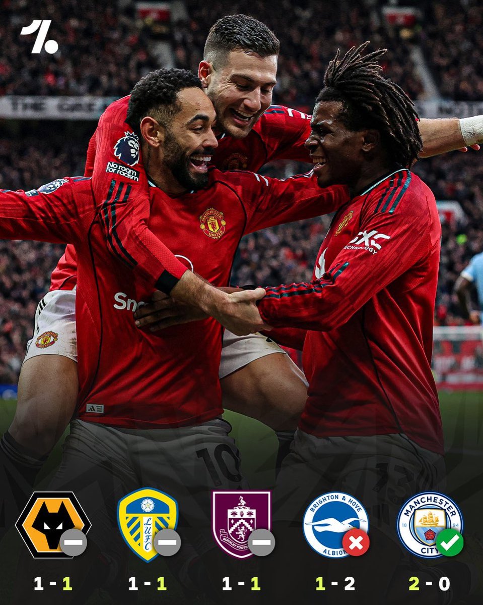 WCCF マンチェスター・ユナイテッド 赤い悪魔縛り WCCF マンチェスター