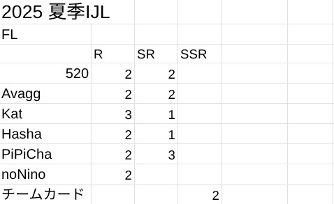取引垢 tweet media