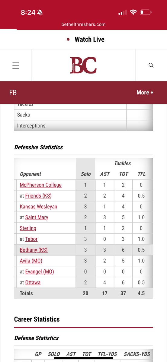 Jaquarius Butler tweet media