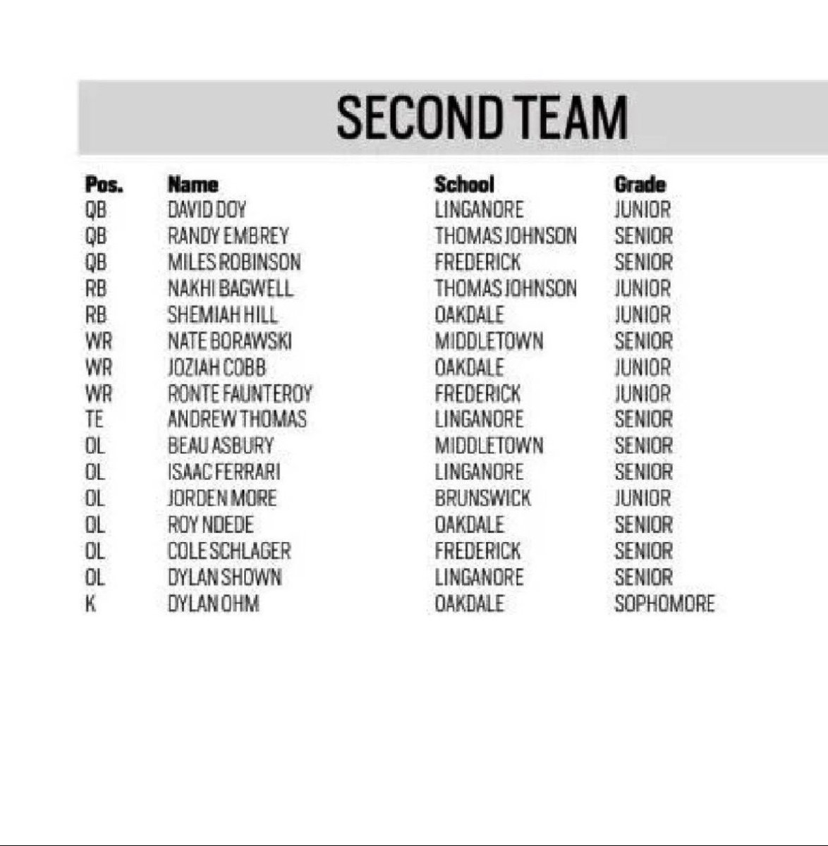 Randy Embrey Jr tweet media