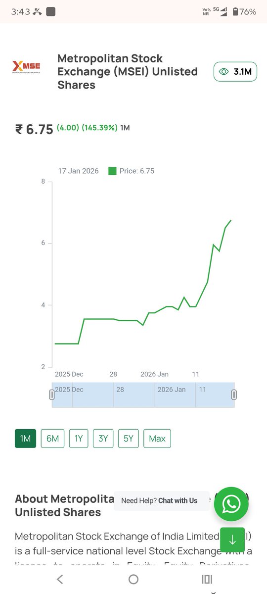 WWthalla8599's tweet photo. From ₹2.75 to ₹6.75 in a month 👀

📊 Metropolitan Stock Exchange
👉 Nearly 145% jump

Early positioning matters.

Are you watching this space?

#msei #StockMarketIndia #unlistedshares https://t.co/NkVsOJuo2Q