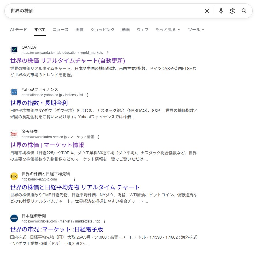 世界の株価、復帰まだー？ ついに検索にも出てこなくなった🙃 #FX