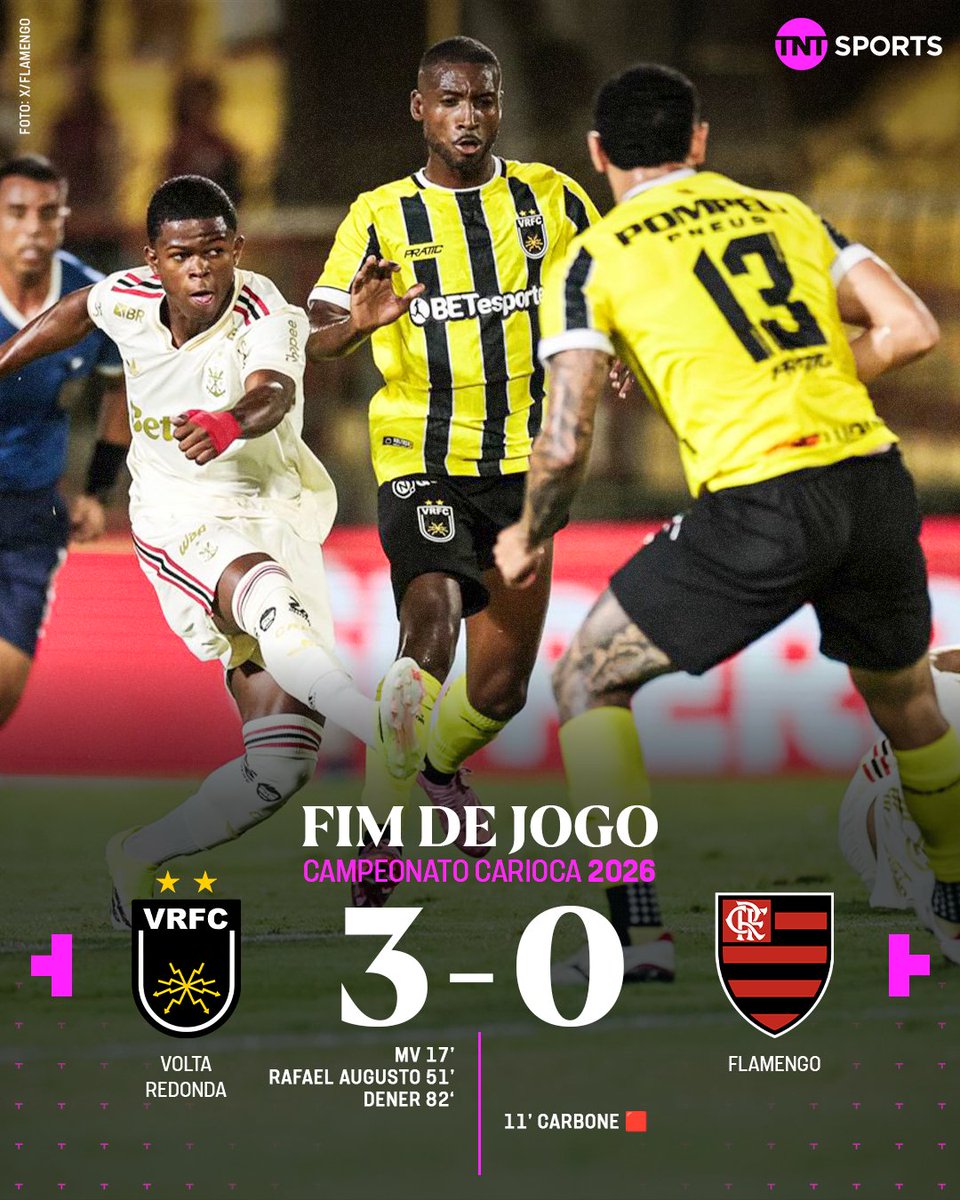O VOLTAÇO NÃO TOMOU CONHECIMENTO! 🤯 Flamengo é amassado pelo Volta Redonda com time alternativo no Raulino de Oliveira e ainda não sabe o que é vencer no #CampeonatoCarioca. #FutebolBrasileiro #PósJogo