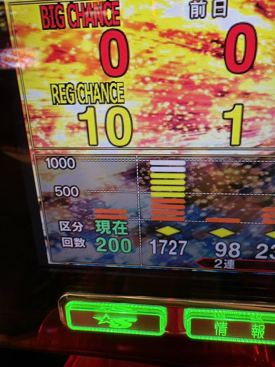 ui__12345's tweet photo. マイホにて地獄のドラハナをどうぞ
#ハナハナ https://t.co/RulwfioHcx