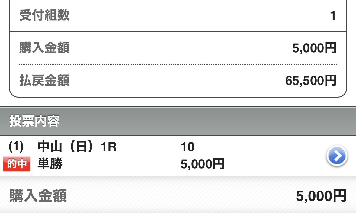 maria_0515_'s tweet image. 中山6R［無料予想］
いいね＆リポストされた方へ配布💌
※多ければツイートします

🔥中山1R［激熱宣言］勝負レース🔥

㊗️◎→○→★ 3万馬券［16万回収］㊗️
◎マーガレットクレア (13.1倍)🥇
○モーゲンセン            (4.5倍)🥈
★クリオロゴールド     (3.9倍)🥉