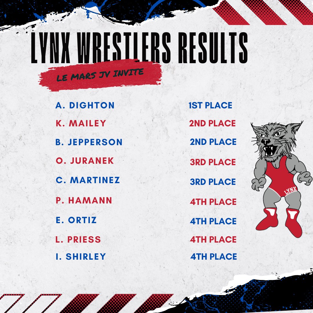 AL Wrestling tweet media