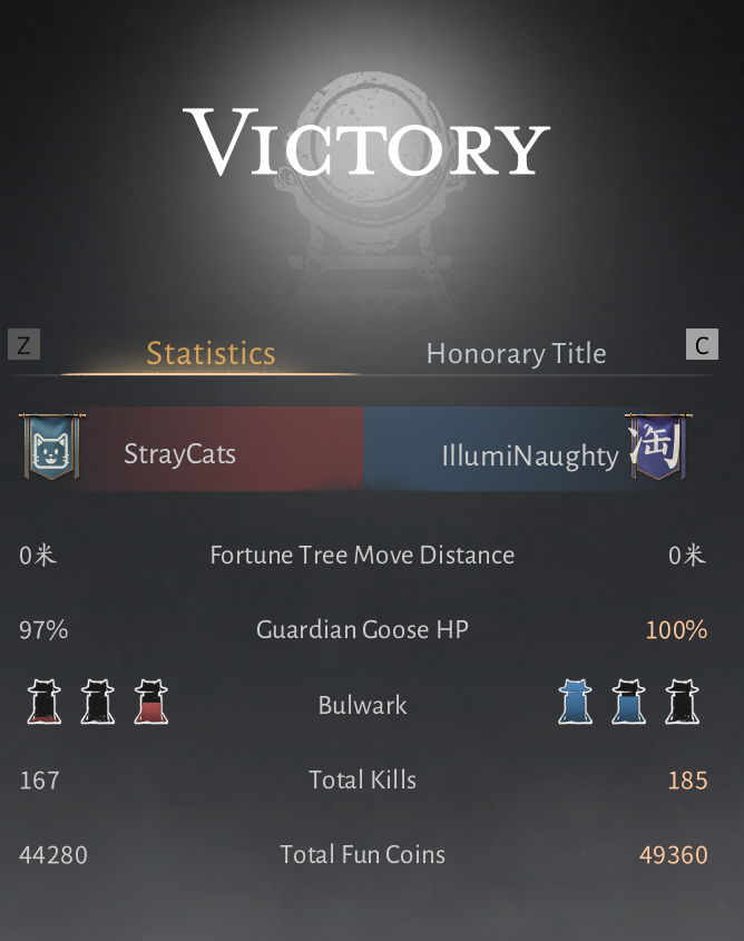 IllumiNaughty's our first Guild War battle - first Guild War win in <a href="/WhereWindsMeet_/">Where Winds Meet</a>