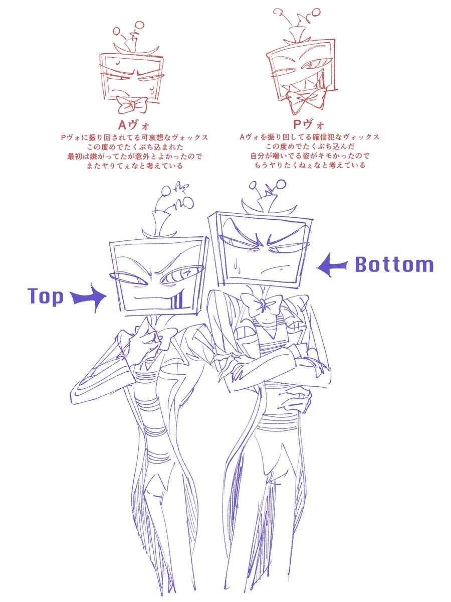 2vvio3_6eoj's tweet image. A📺とP📺のヴォヴォです