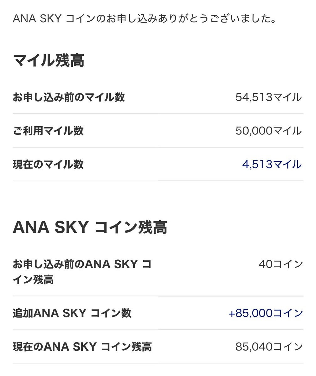 ANAのマイル減額キャンペーンを待つか悩んだけど… 不定期でいつ来るか分からないしSkyコインに交換。 これでまた航空券が買える😇