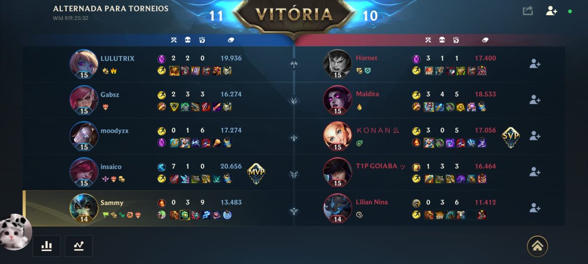 mic_alone's tweet image. Estou ajudando o time feminino do @emerokWR no Camp do pessoal da @renegadaswc.

e hoje foi vitória, vou atualizando sobre os resultados.