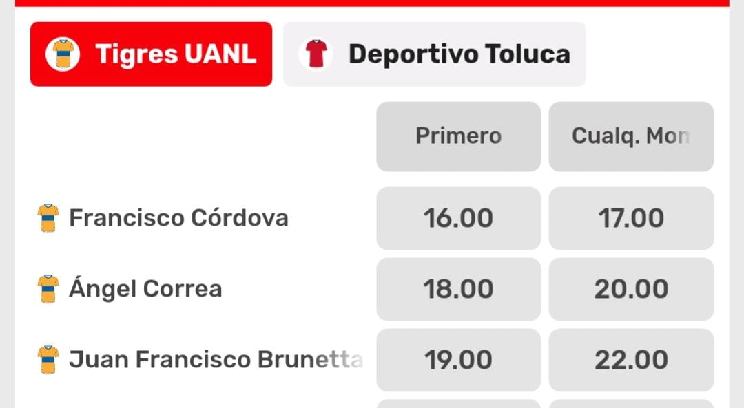williamgonzz's tweet photo. Le quería meter al gol de Córdova y sale con tigres tdv jajajaja que paso aquí mi @playdoitmexico https://t.co/BnOAJ8QtJZ
