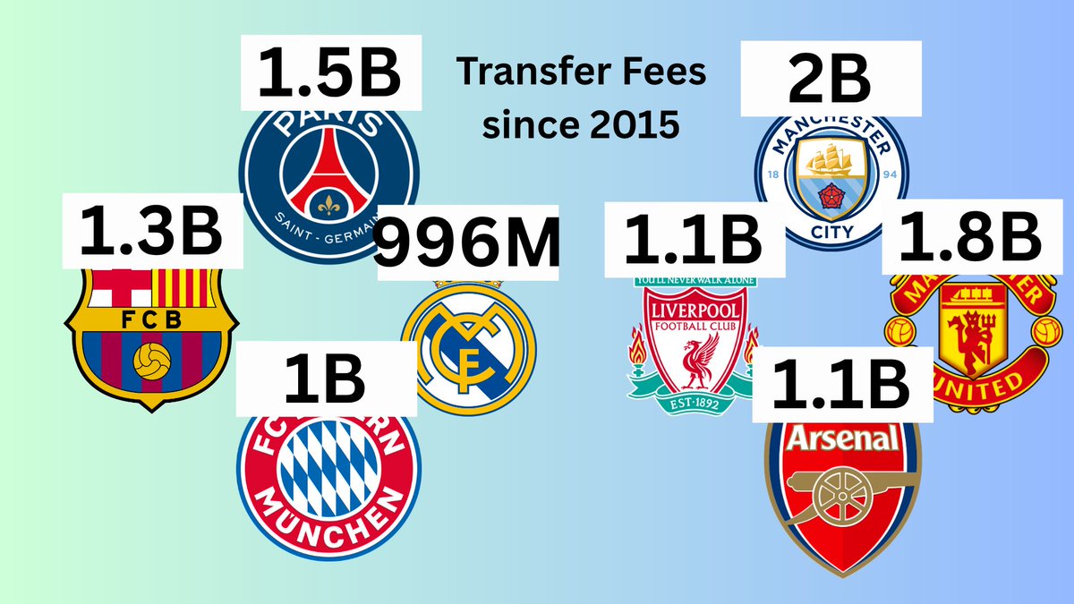 𝐏𝐒𝐆𝐈𝐍𝐓 tweet media