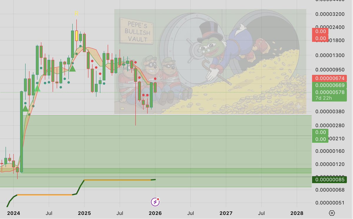 FrogBlood (@TheFrogBlood) / Posts / X