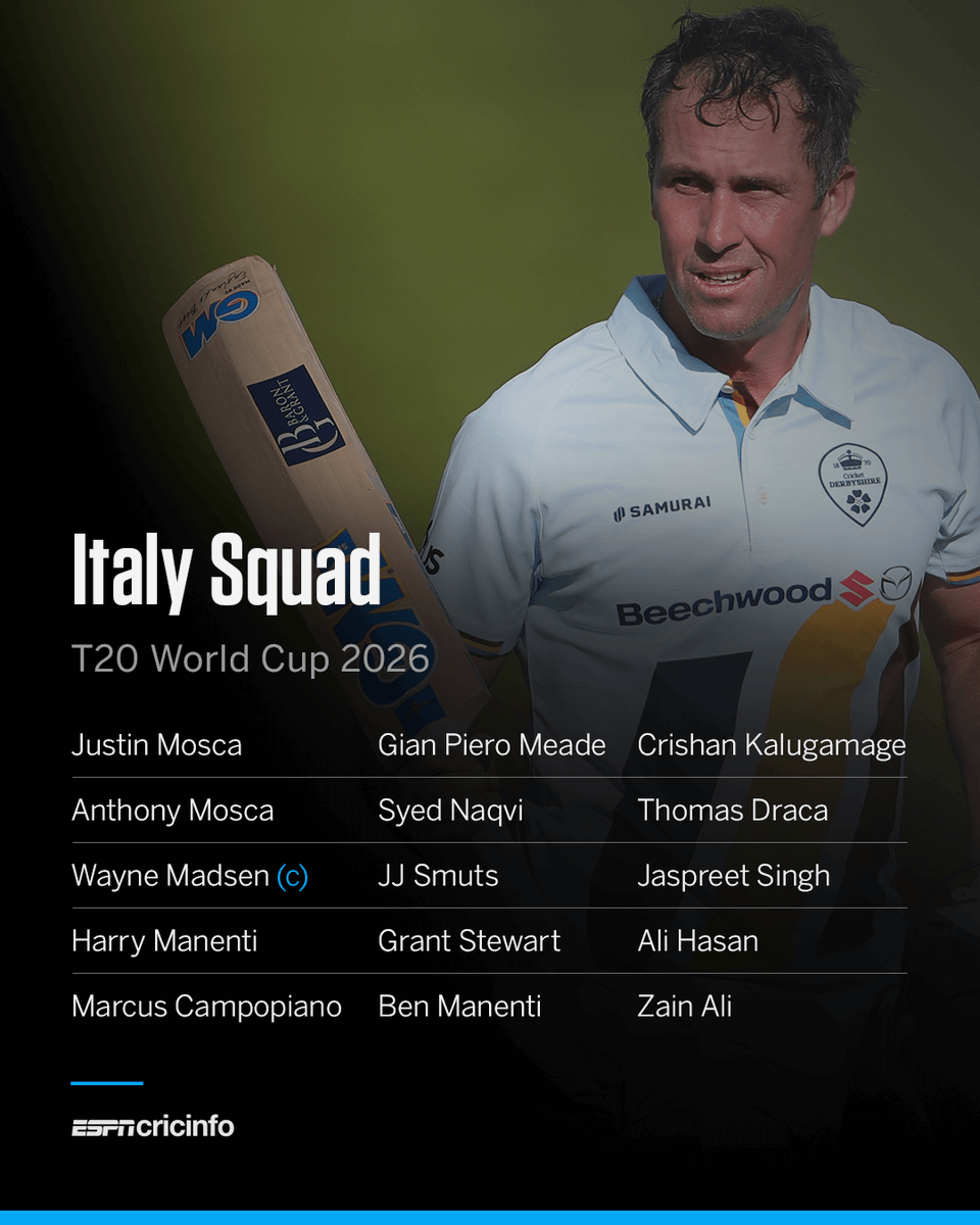 ESPNcricinfo tweet media