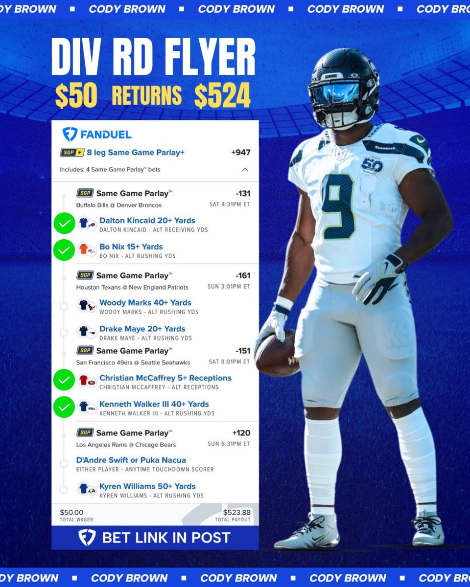 CodyBrownBets's tweet photo. 🚀 On to Sunday we go…

We’re now half way to winning our +947 Divisonal Round Flyer!

Odds of us cashing now just +236. 👀 https://t.co/oJTq7kHjLy