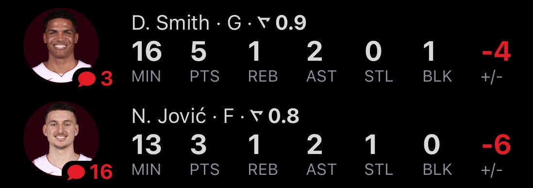 WadexFlash's tweet image. Dru Smith and Nikola Jovic shouldn’t be getting more shots and minutes than Kel’el Ware