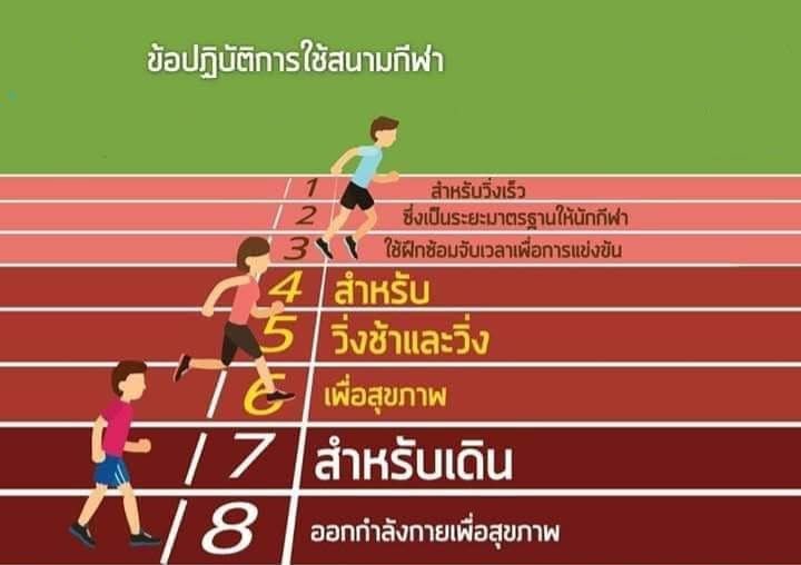 Loverunnn's tweet image. ส่วนอันนี้มารยาทการใช้ลู่วิ่ง