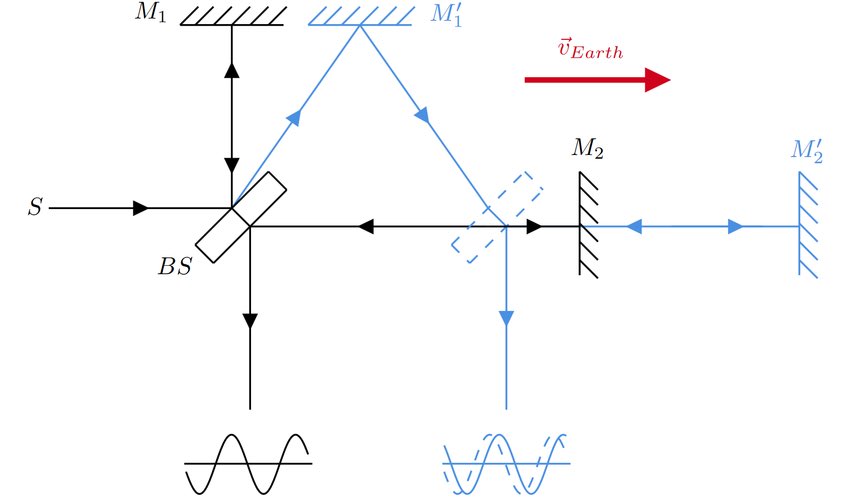 <a href="/GCHQ/">GCHQ</a>