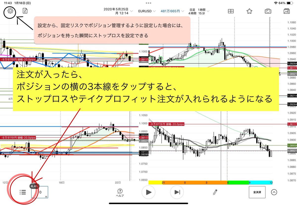 テイクプロフィットやストップロス注文を入れる。 注文が入ったら、 3本線のマークをタップして、ポジションの管理を行います。  ※あらかじめ、固定リスクモードに設定しておくと、 ポジションが入った瞬間に、ストップロスの設定になります。損切り幅に応じて自動で ...