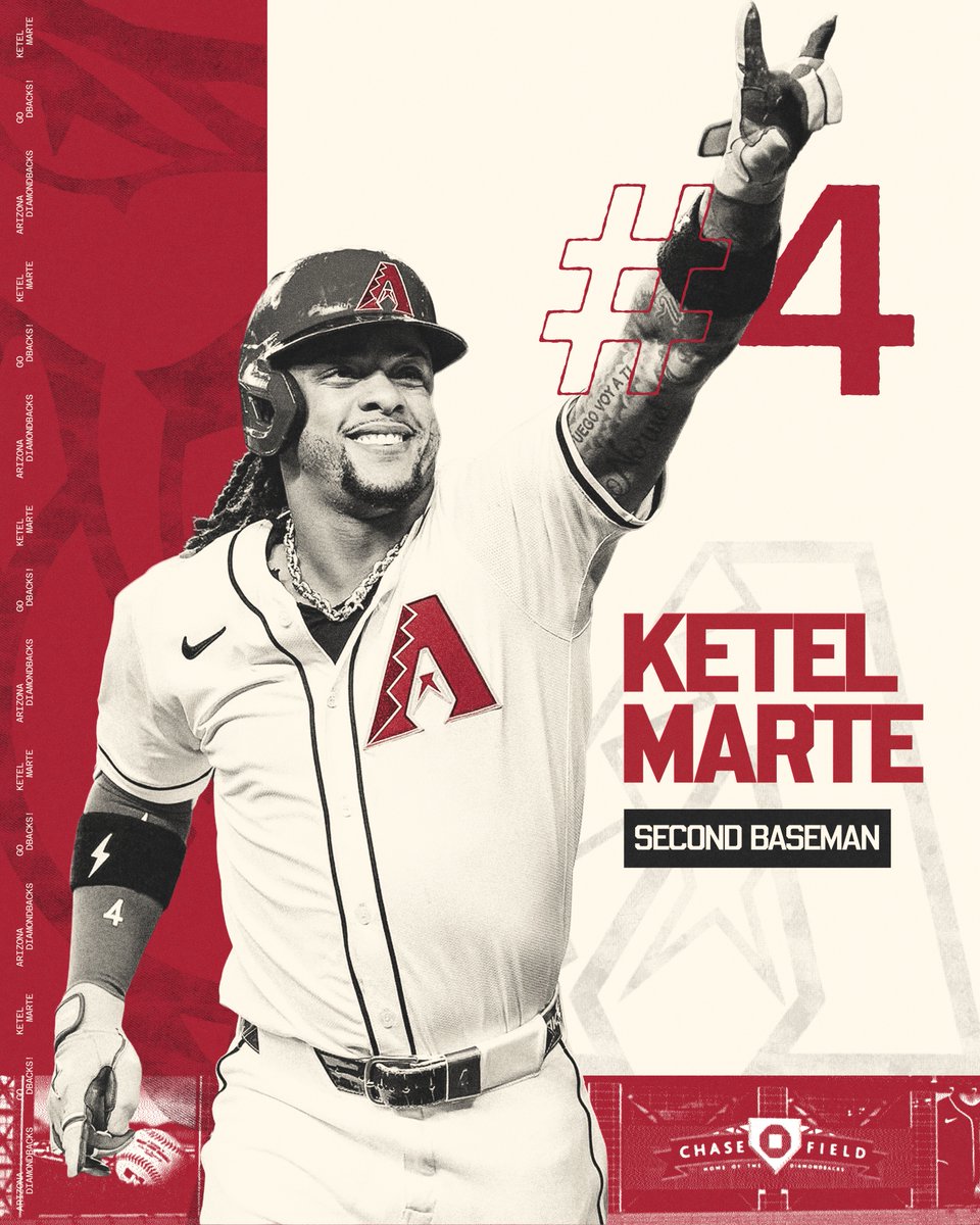 MARTE → Ketel Marte Player Showcase Poster (Personal Project) <a href="/Dbacks/">Arizona Diamondbacks</a> 

Support is much appreciated! ❤️