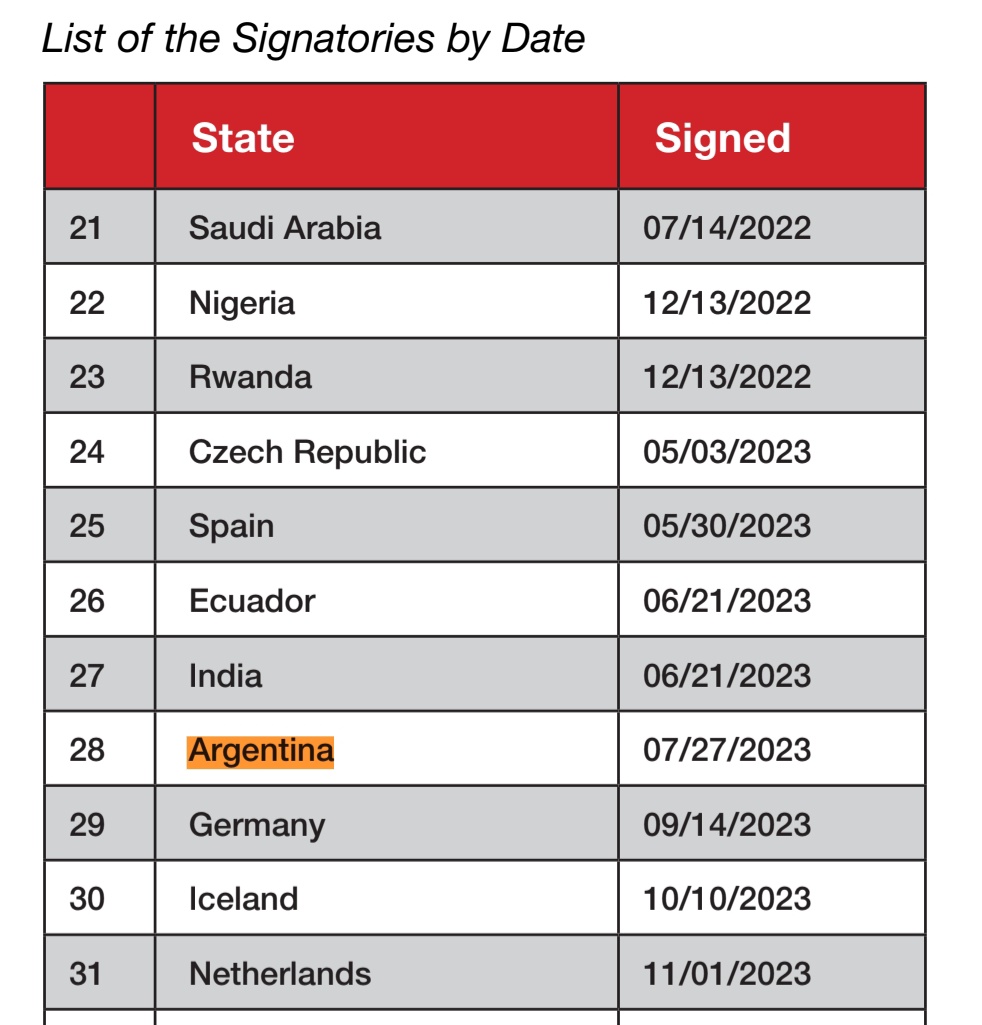 rquiroga777's tweet image. La página de NASA dice que Argentina suscribió al proyecto Artemis en julio de 2023. 🤷‍♂️