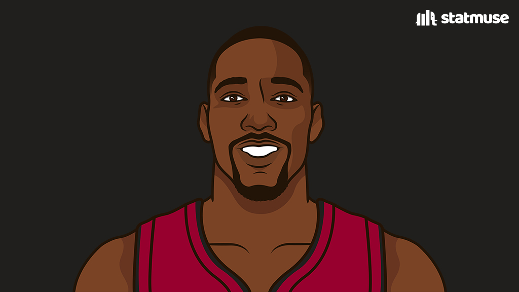 statmuse's tweet image. Bam Adebayo vs Thunder:

30 PTS
12 REB
6 3P (career-high)

The first center in franchise history with 30+ points, 10+ rebounds and 5+ threes in a game.