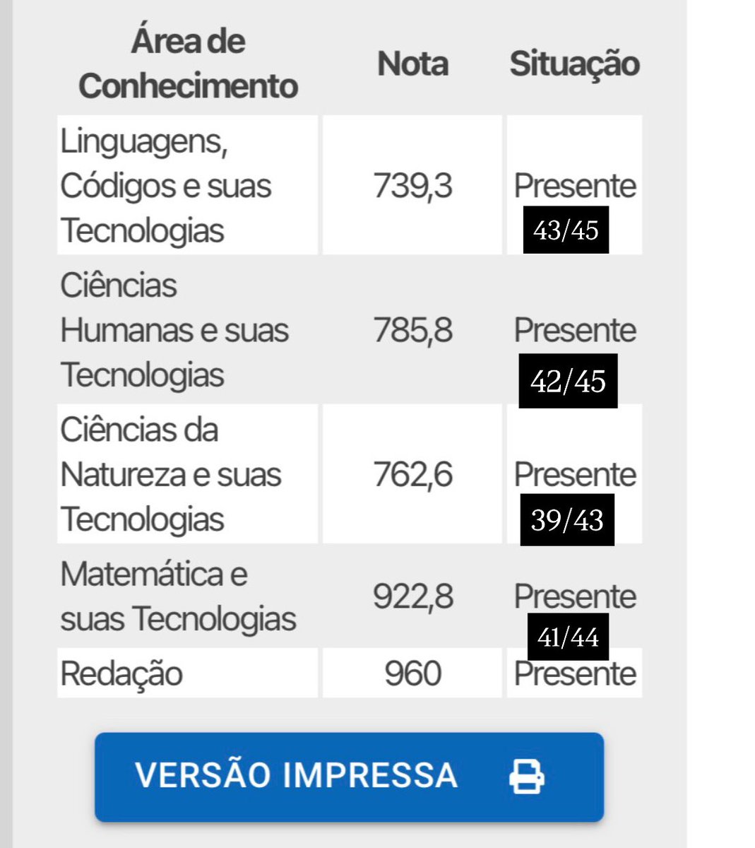 studieswithmari's tweet image. como eu estudei pra tirar 834 de média simples no enem (com 165 acertos) e passar em medicina pelo vestibular tradicional da UFPR! — thread com dicas