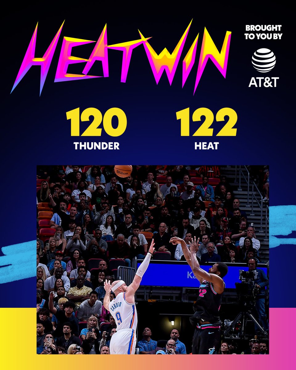 MiamiHEAT's tweet image. ART 🔥