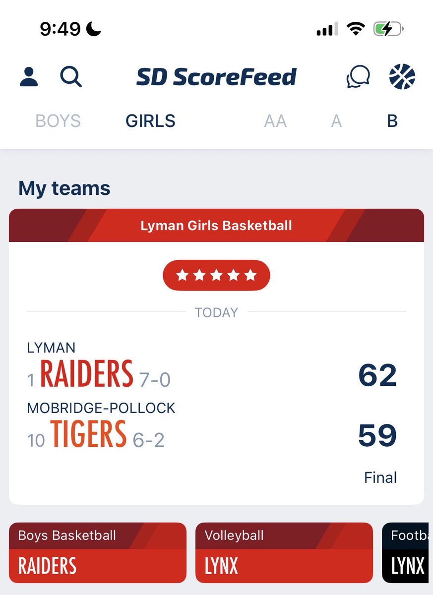 Today was a great day to be a Lyman Raider!

Boys won Jones Co Invitational!

Girls won Hanson Classic game in World’s Only!