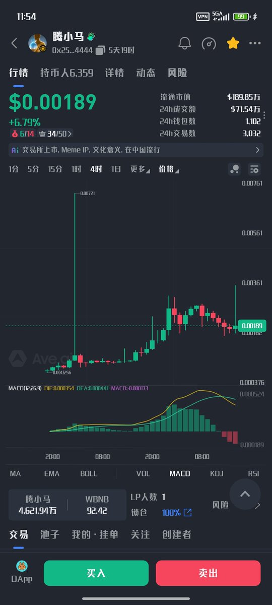 Ricky猫神.btc tweet media