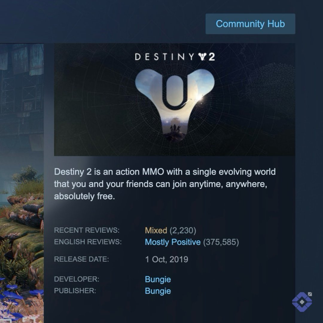 blueberriesGG's tweet image. Love to see it!

Destiny 2 continues its climb on Steam. Went from a 28% Positive reviews during The Edge of Fate to 64% thanks to Renegades 🫡

#destiny2 #bungie