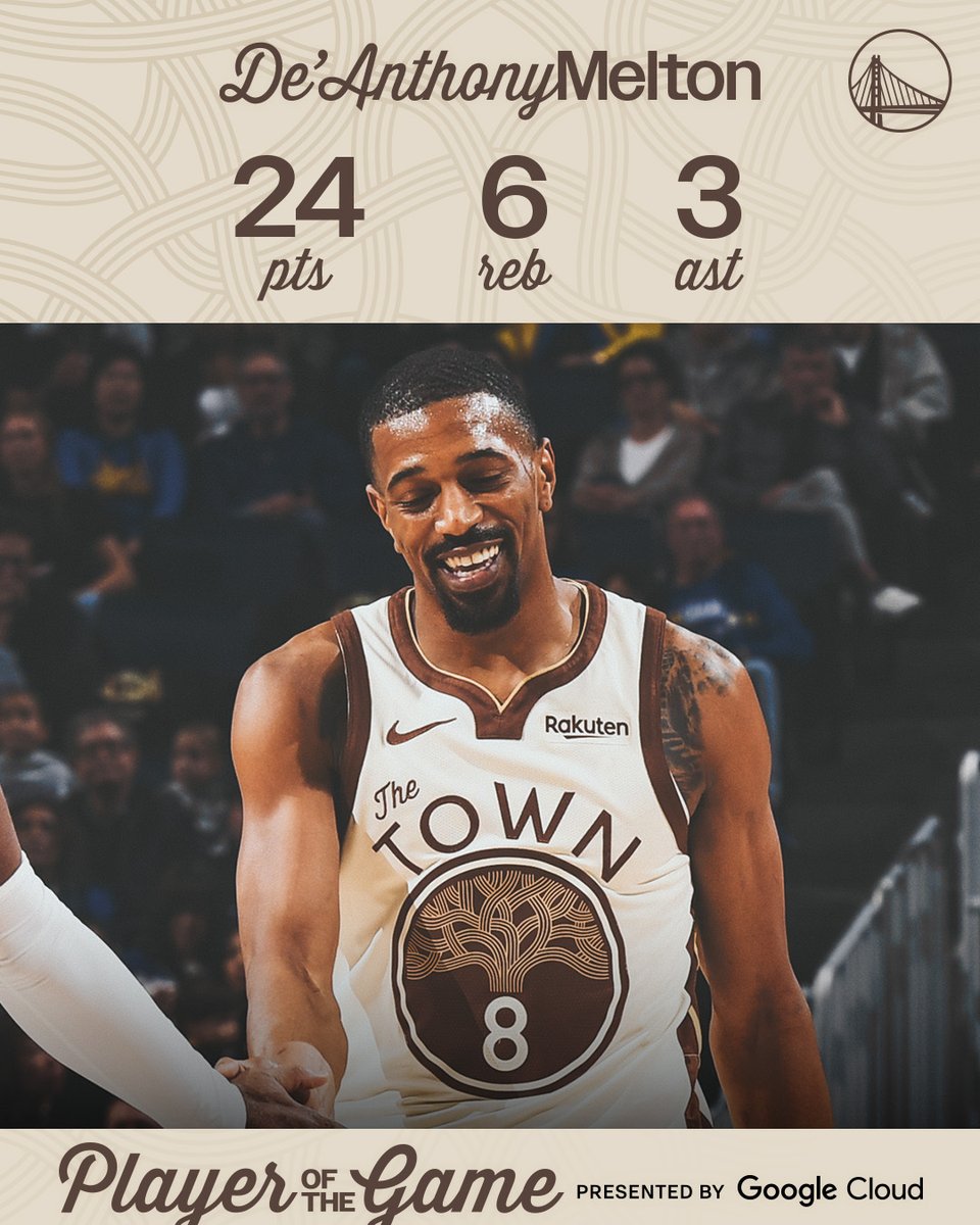 Season-high in scoring for 8️⃣

<a href="/googlecloud/">Google Cloud</a> | Player of the Game