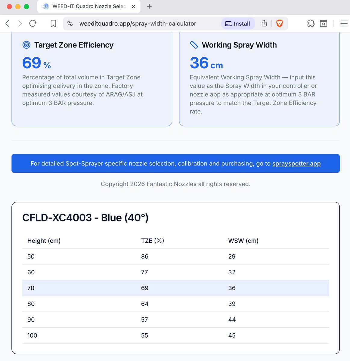 Dave Young tweet media
