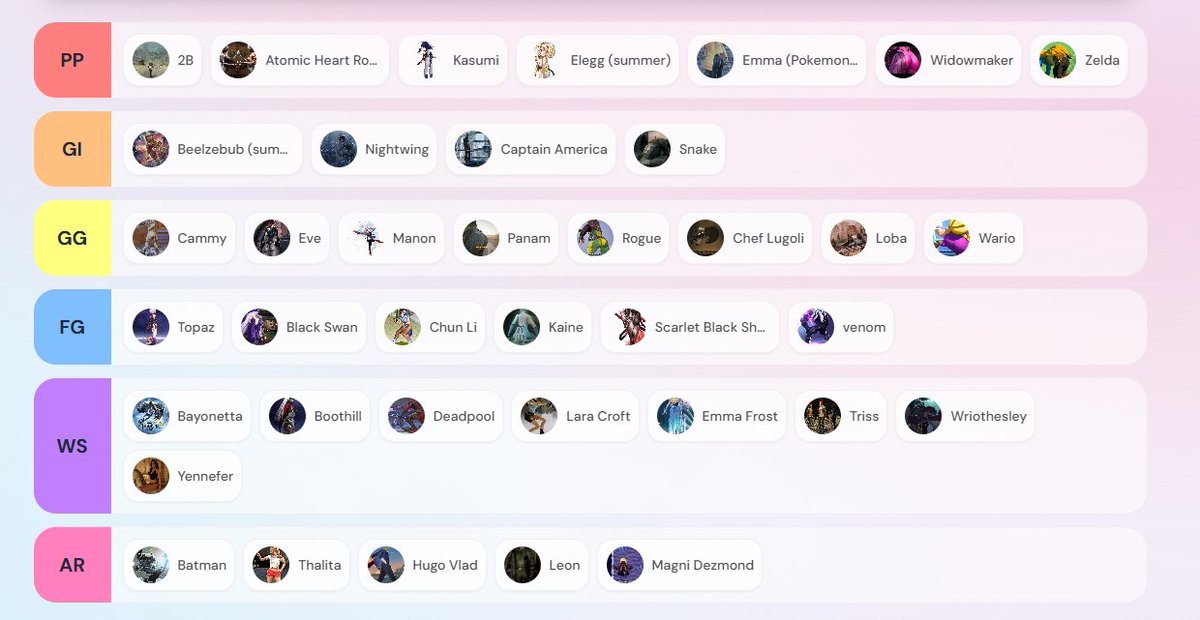 OtsdarvaInteger's tweet image. Tierlist done! Mine in light, @A12FLAMES in dark!
Ranks:
PP: Plap
GI: I wish it was my ass
GG: Good God, that's a bakery
FG: Firmly Grasp It
WS: Would Slap
AR: Appreciate Respectfully
Thank you for tuning in! The only one I don't have is Kaveh due to (-) Ass.

R34dle Next Sat