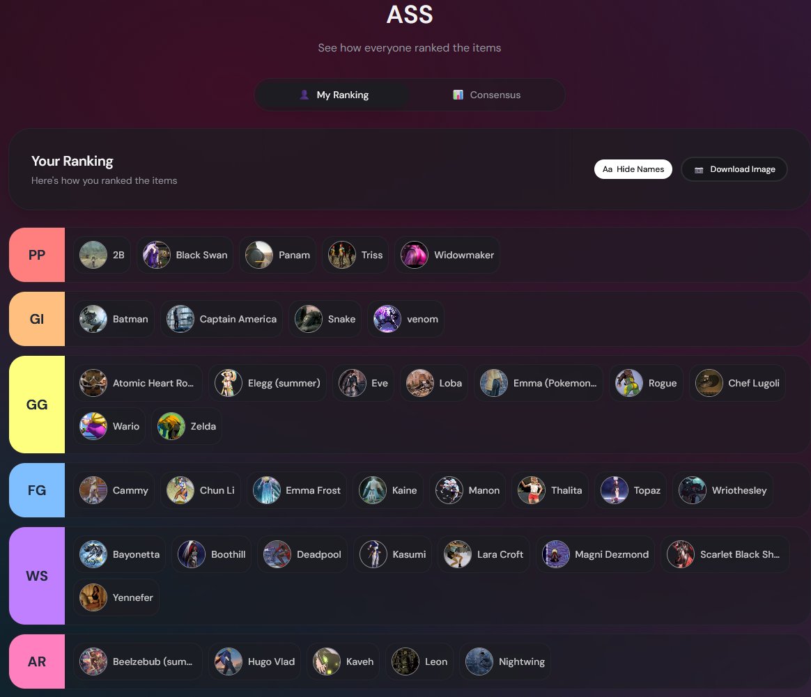 OtsdarvaInteger's tweet image. Tierlist done! Mine in light, @A12FLAMES in dark!
Ranks:
PP: Plap
GI: I wish it was my ass
GG: Good God, that's a bakery
FG: Firmly Grasp It
WS: Would Slap
AR: Appreciate Respectfully
Thank you for tuning in! The only one I don't have is Kaveh due to (-) Ass.

R34dle Next Sat