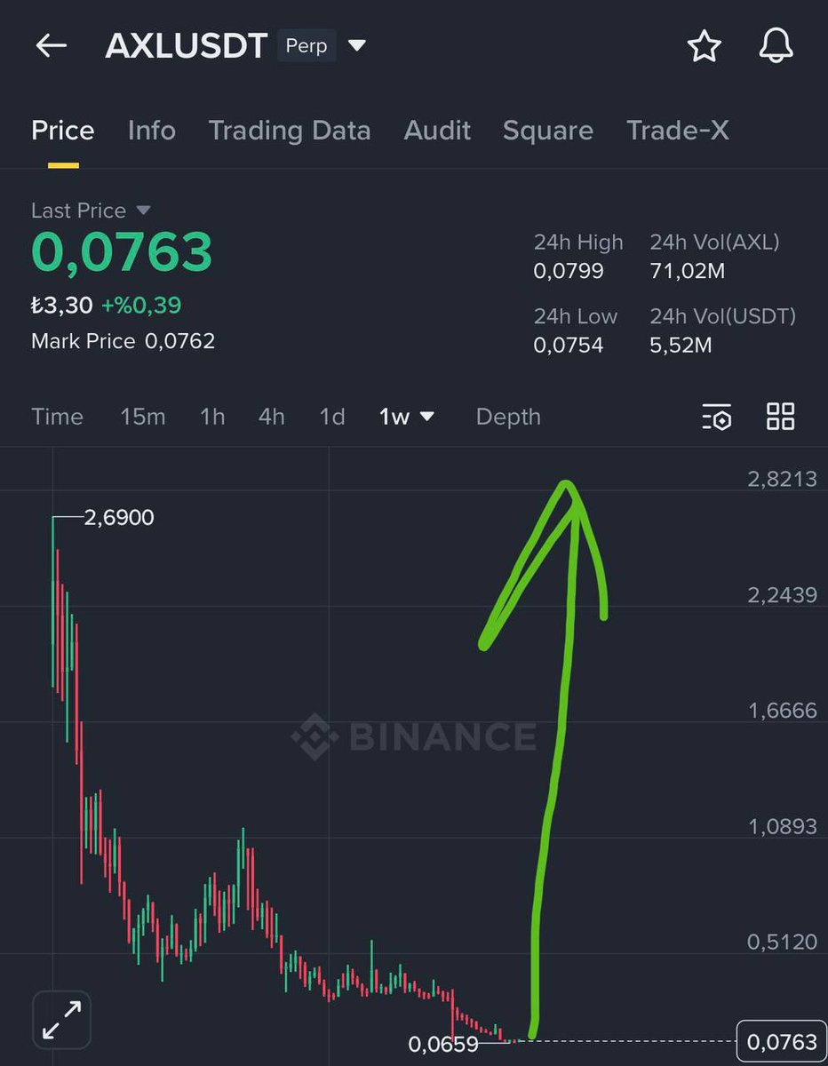 Global Crypto Research tweet media