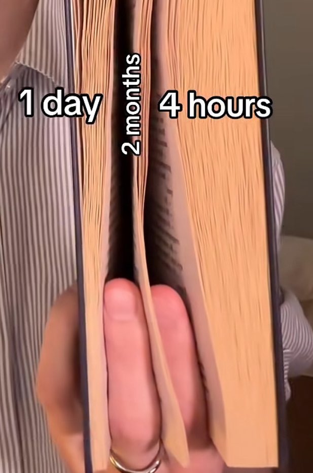 كيفية دراسة مادة الفاينل :